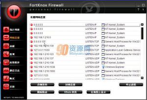 ǽ|FortKnox Personal Firewall v20.0.305.0 ԰