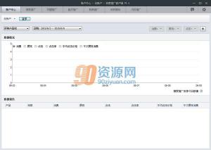 ٶƹͻ v5.7.6