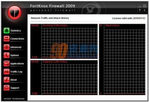 ǽ|FortKnox Personal Firewall v20.0.505.0 ԰