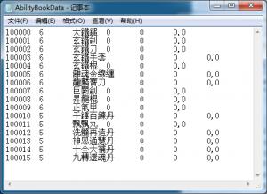 ͷƴǰMOD 