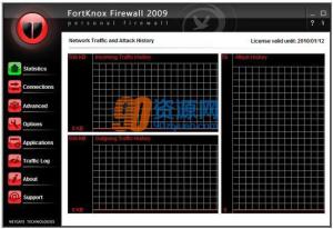ǽ|FortKnox Personal Firewall v20.0.805.0 ԰
