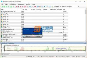 |NetBalancer v9.7.2.1048