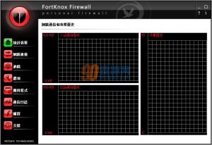 FortKnox Personal Firewall v21.0.730.0 多国语言版